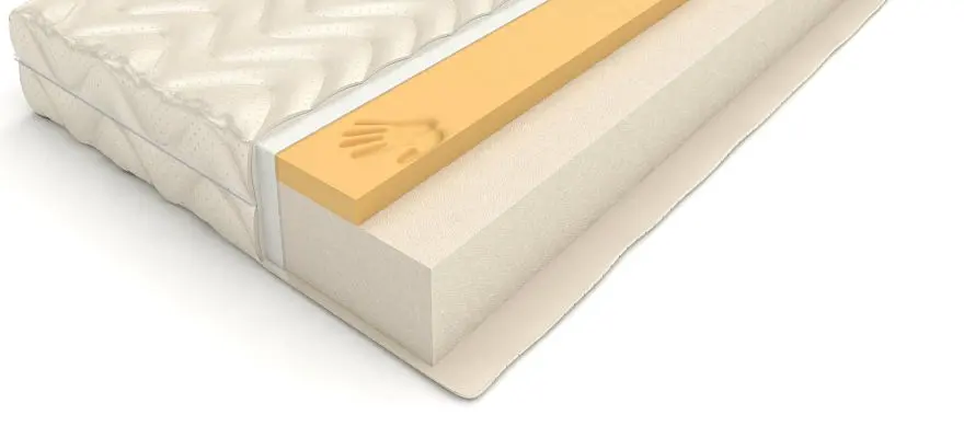 Saltea cu spumă memory foam pentru suport ortopedic de top în Chișinău